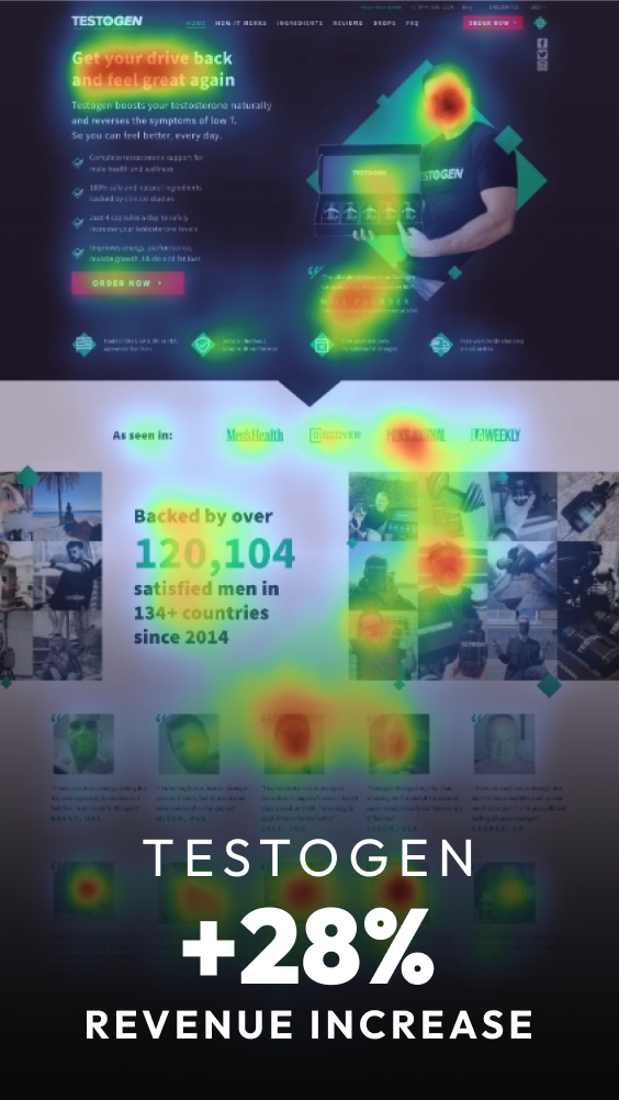 testogen case study
